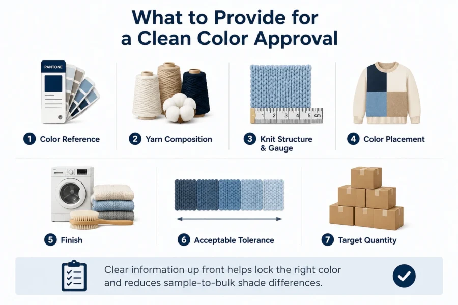 Knitwear color approval checklist for buyers including color reference, yarn, gauge, finish, tolerance and quantity