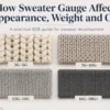 Sweater gauge comparison showing 3G–5G, 7G–10G, 12G–14G and 16G–18G+ knit textures for a B2B sweater development guide